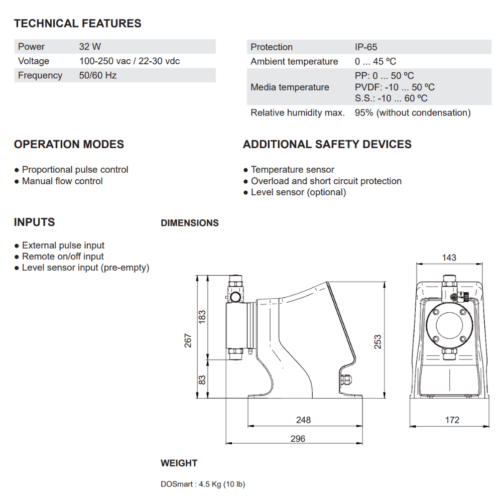 Electronic Dositec DOSMART® AC 1.5 stepper motor chemical dosing pump with advanced control for precise fluid dosing.