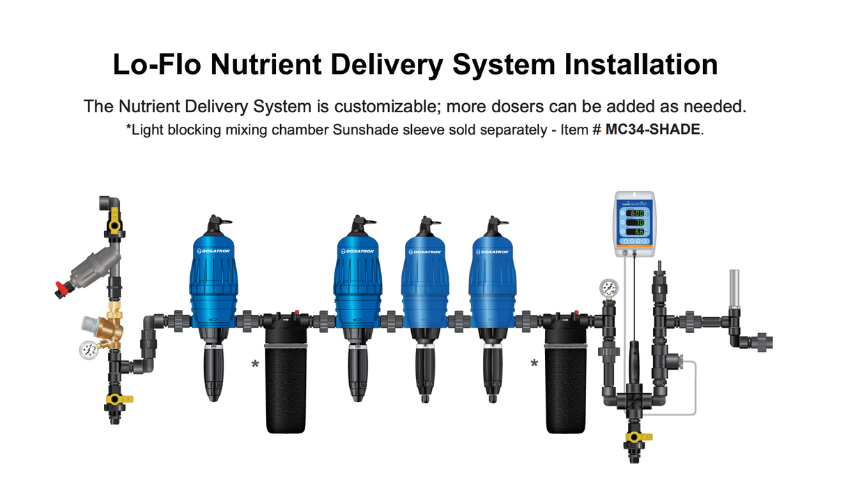 Dosatron HYKMON Lo-Flo 3/4" Standard Nutrient Delivery EC and pH System Monitor Kit