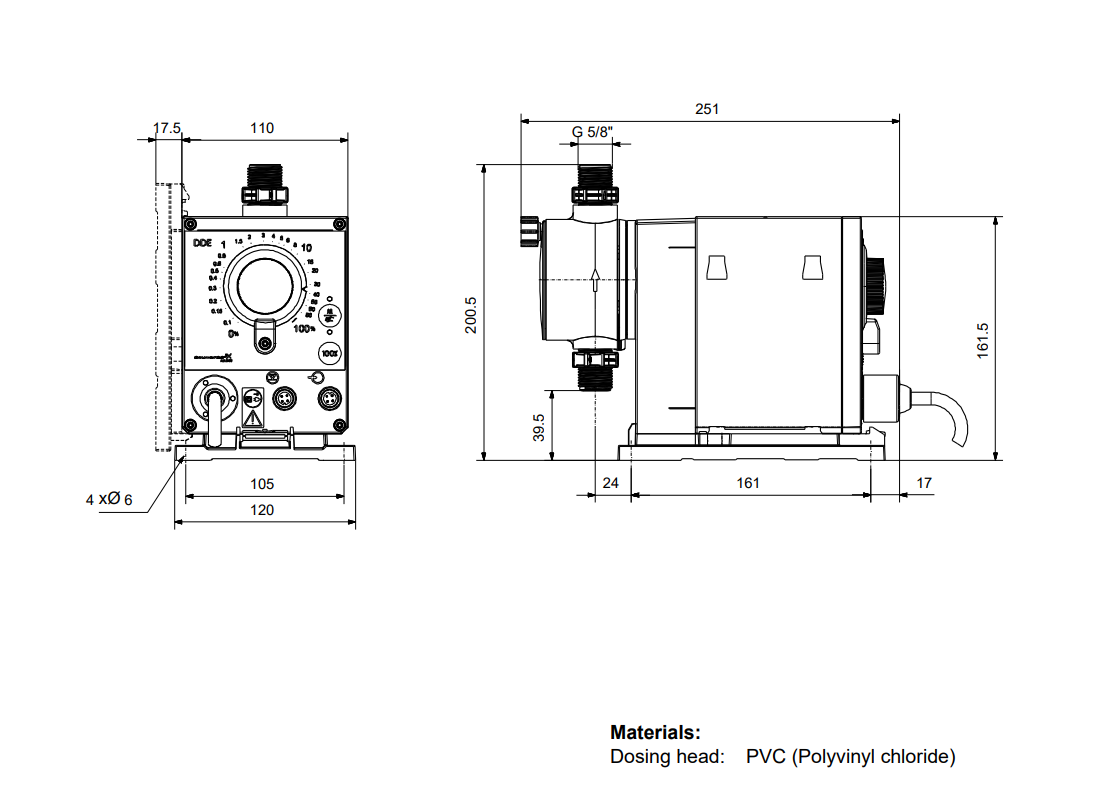 Grundfos DDE 15-4 PR Pulse PTFE Smart Digital S Dosing Pump