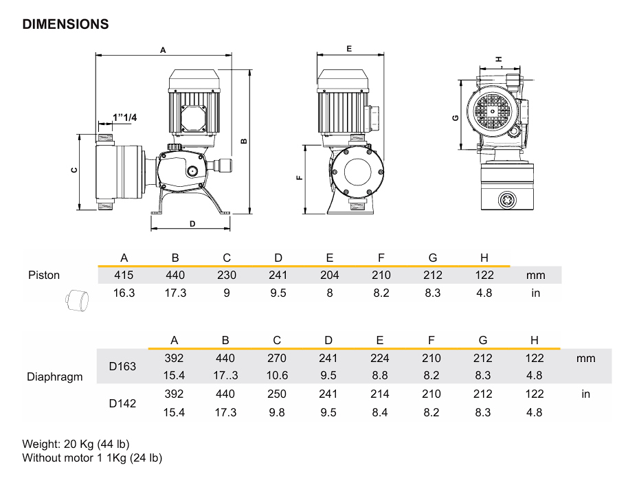 Dositec DOSTEC® 50-1000 High Volume Piston Chemical Injection Pump