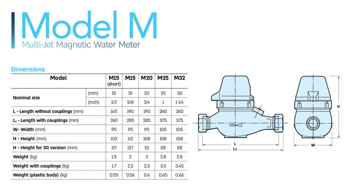 ARAD Multi-Jet 15mm BSP inline magnetic water meter showing dimensions and connection details.