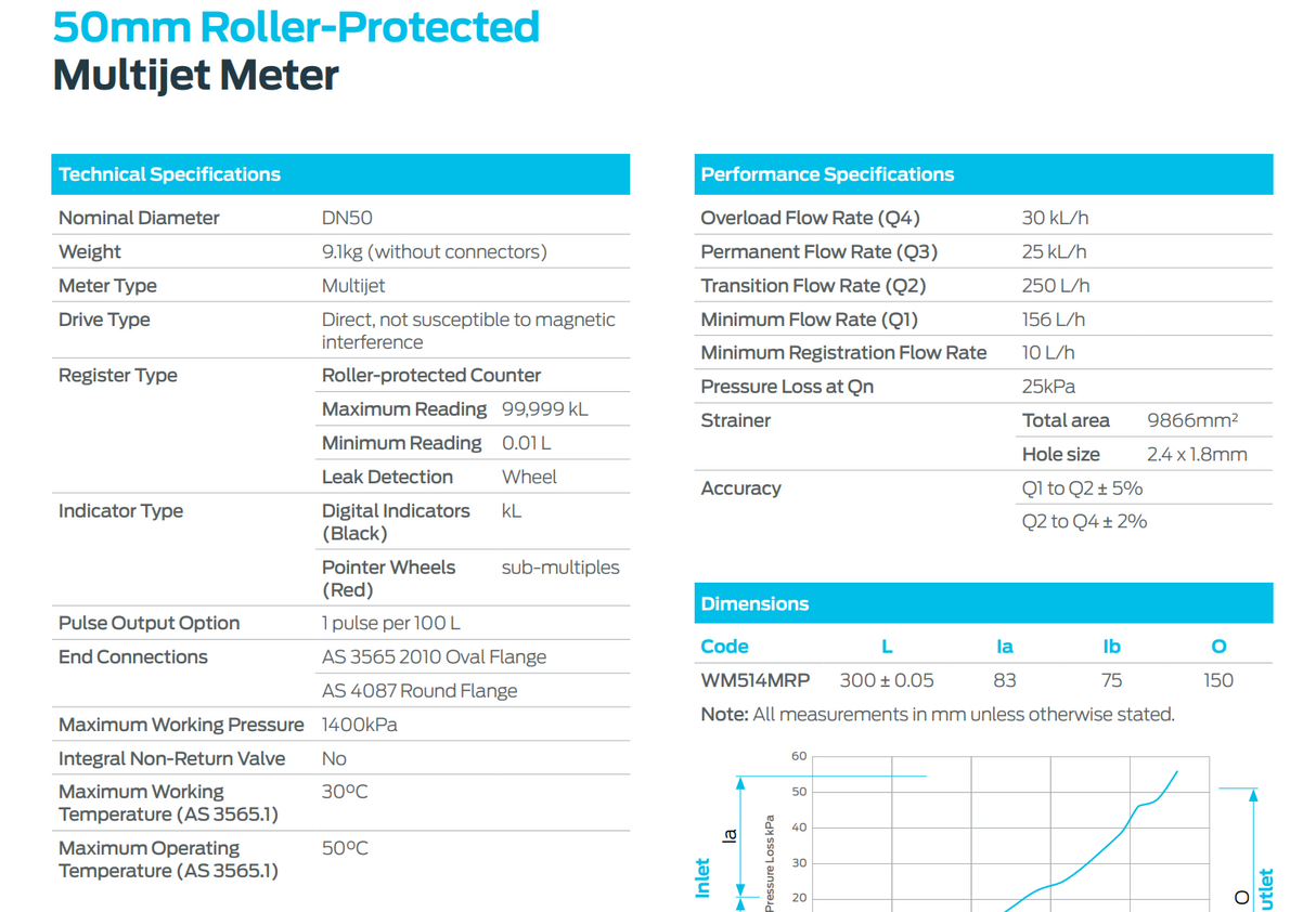 RMC Endurance Multijet 50mm Roller-Protected Turbine Water Meter