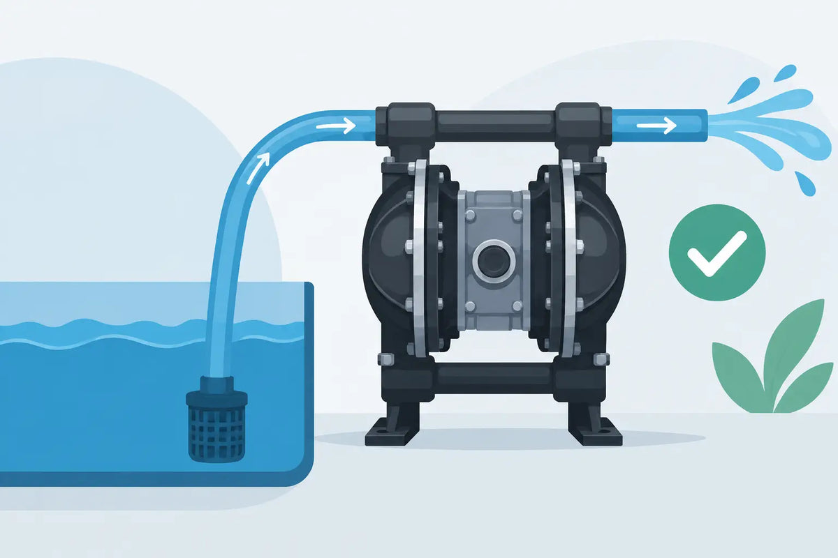 Are Diaphragm Pumps Self Priming? Practical Answer