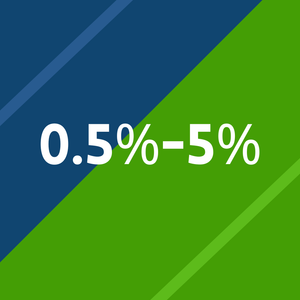0.5% – 5%