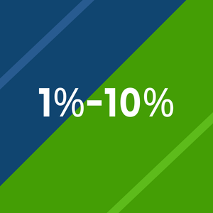 1% – 10%
