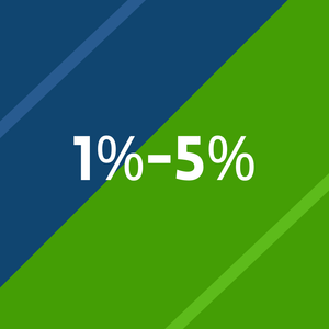1% – 5%