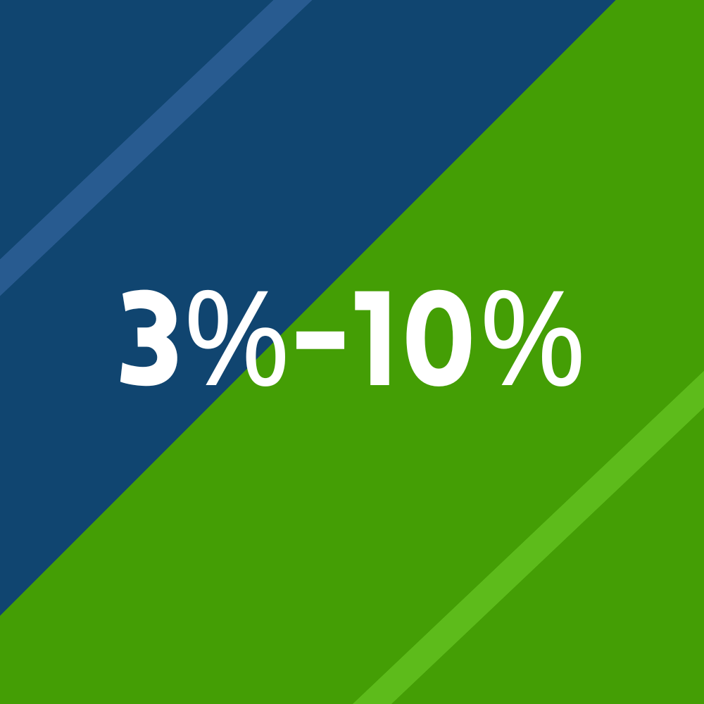 Dosatron 3% – 10% Dosing Ratio Water Powered Pumps