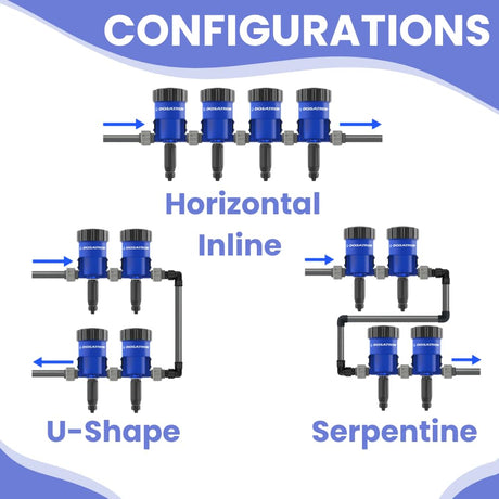 Dosatron D15RE05VF water-powered dosing pump for hobby cultivators, featuring compact design and precise water dosing.