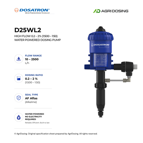 Dosatron D25WL2 IE PO polymer dosing pump with external injection, showing detailed specifications and connection components.