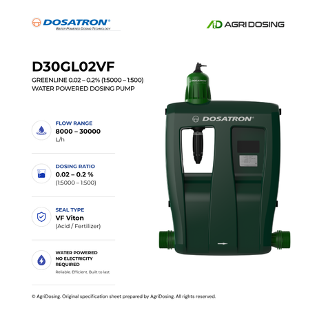 Dosatron Greenline D30GL02VF water-powered dosing pump with detailed specifications and green design.
