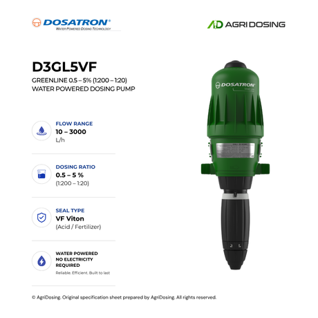 Dosatron Greenline D3GL5VF water-powered dosing pump showing detailed specifications and green design elements.
