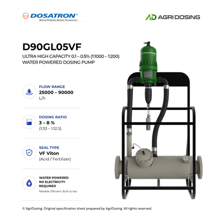 Water powered Dosatron D90GL05VF dosing pump with detailed specifications, featuring high capacity and precise chemical dosing.