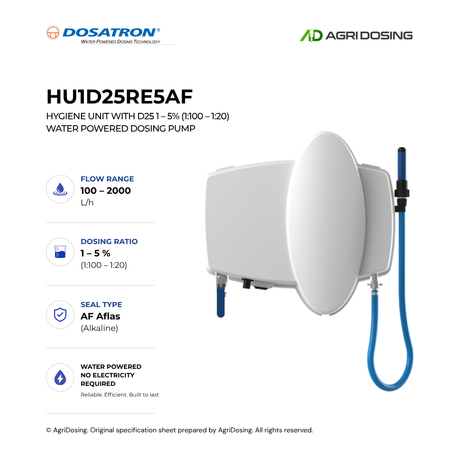 Dosatron HU1D25RE5AF hygiene unit with D25 water-powered dosing pump, 1-5% chemical dosing, detailed specifications.