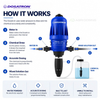 Dosatron D07RE125AF 0.15–1.25% Compact Water Powered Dosing Pump