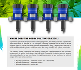 Dosatron SYSD15RE05VF water-powered dosing pump system for hobby cultivator use, featuring 0.5% water-powered dosing technology.