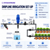 Dosatron D07RE125AF 0.15–1.25% Compact Water Powered Dosing Pump