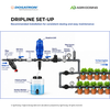 Dosatron D6GL2BPVF Greenline 0.2–2% Water Powered Dosing Pump