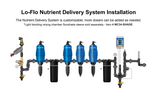 Dosatron HYKMON Lo-Flo 3/4" Standard Nutrient Delivery EC and pH System Monitor Kit