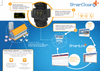 Dosatron SD25AL5N SmartDosing 1–5% Water Powered Dosing System