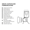 Dositec DOSTEC® AC2-10 Advanced Control Piston Chemical Dosing Pump