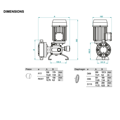 Dositec DOSTEC 40-200 high volume piston chemical injection pump with metallic body and control panel, used for precise dosing applications.
