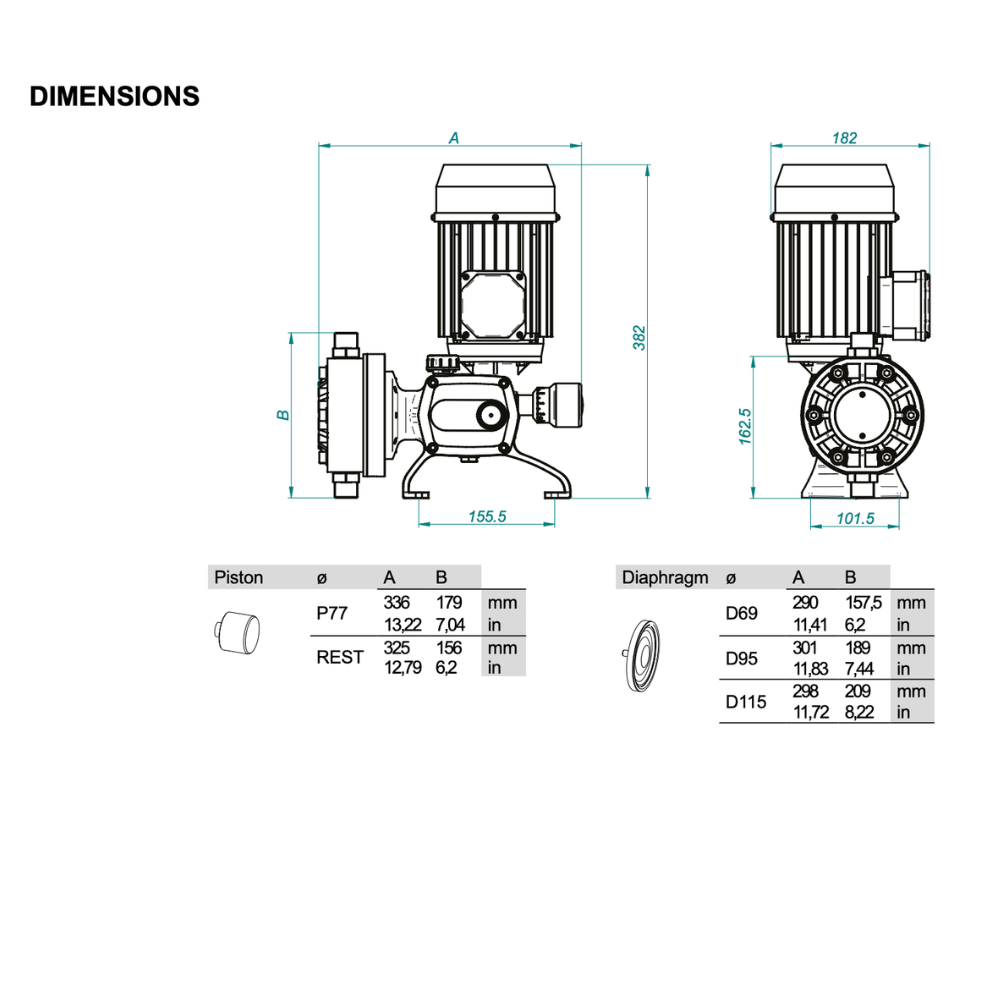 Dositec DOSTEC® 40-300 High Volume Piston Chemical Injection Pump