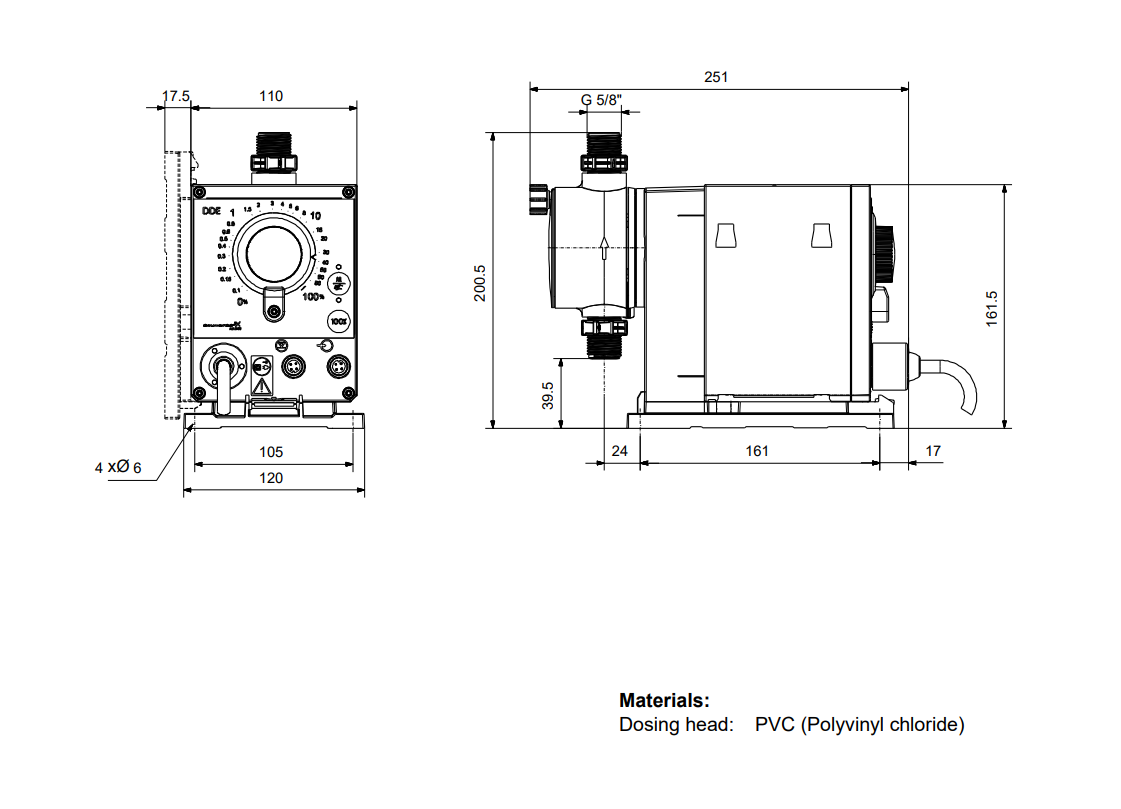 Grundfos DDE 15-4 B Manual PTFE Smart Digital S Dosing Pump
