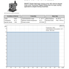 Grundfos DDE 6-10 B Manual PTFE Smart Digital S Dosing Pump