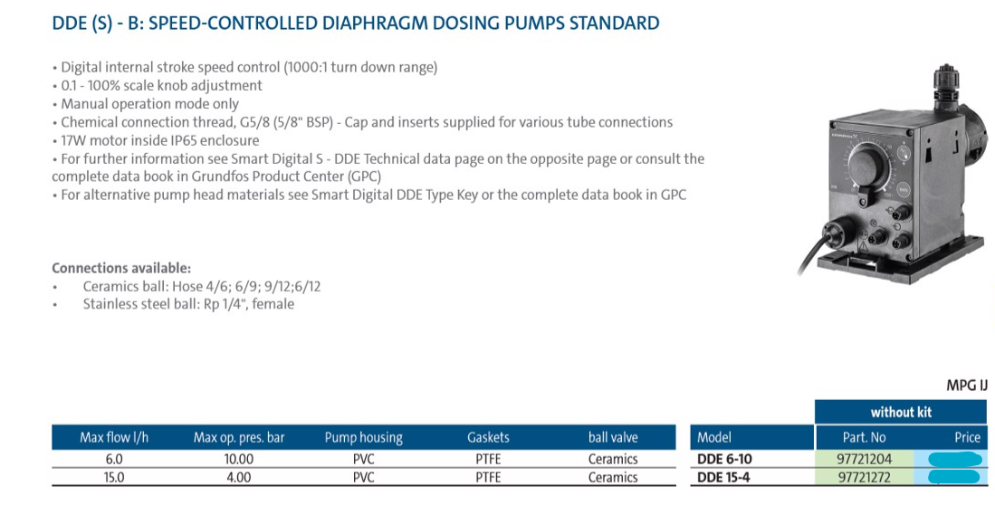 Grundfos DDE 15-4 B Manual PTFE Smart Digital S Dosing Pump