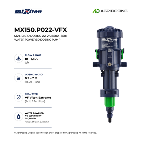 Mixtron MX150.P022-VFX water powered dosing pump with detailed specifications, showcasing the pump's design and control panel.