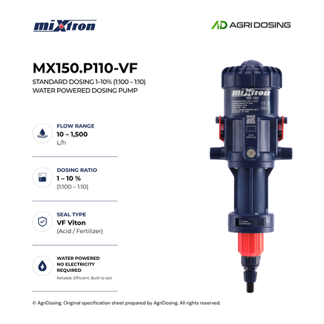 Close-up of Mixtron MX150.P110-VF water powered dosing pump displaying detailed specifications and control panel.