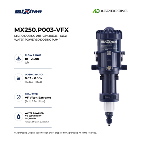 Mixtron MX250.P003-VFX water powered dosing pump with detailed specifications and components visible in the image.