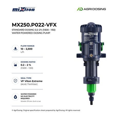 Close-up of Mixtron MX250.P022-VFX water-powered dosing pump with detailed specifications diagram.