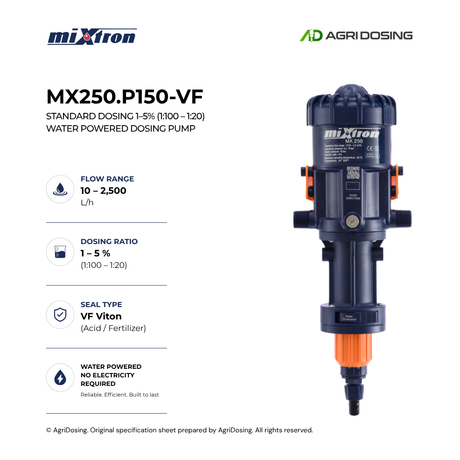 Close-up of Mixtron MX250.P150-VF water powered dosing pump with detailed specifications diagram.