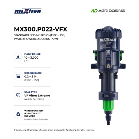 Close-up of Mixtron MX300.P022-VFX water-powered dosing pump with detailed specifications and control components.