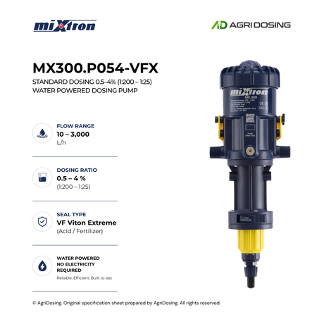 Close-up of Mixtron MX300.P054-VFX water powered dosing pump with detailed specifications visible.