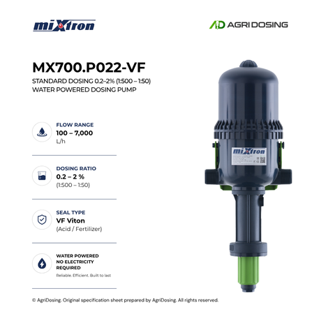 Mixtron MX700.P022-VF water powered dosing pump with detailed specifications, showcasing its compact design and control features.