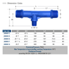 Plastica Alfa VENT25 180 L/H Water Powered Venturi Chemical Injector Kit
