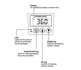 Iwaki ES-BM-3DA Manual Compact Electromagnetic Chemical Dosing Pump