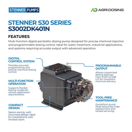 Stenner S3002DK401N digital peristaltic dosing pump with electronic controls and key features displayed.