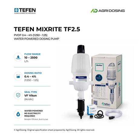 Detailed view of Tefen MixRite TF2.5 PVDF water powered dosing pump with 0.4–4% dosing range, made of durable PVDF material.