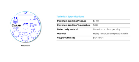 ARAD Multi-Jet 15mm BSP inline magnetic water meter showing flow measurement and magnetic sensor components.