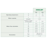 Dosatron D9GL2VF Greenline water-powered dosing pump for irrigation, showing technical specifications and design details.