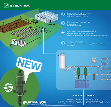 Dosatron D9GL2VF Greenline water-powered dosing pump for irrigation, showing features of the Dosatron water dosing system.