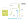 Dositec FERTIC® Hydraulic Adjustable Fertiliser Injection Pump