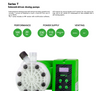 EMEC TMSMF-VF 03-30 Digital Wall Mounted Electronic Chemical Dosing Pump