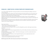 Grundfos DDA 7.5-16 AR-C PTFE Smart Digital S Dosing Pump