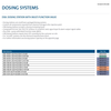 Grundfos DSB 60L Dosing Station with DDA 7.5-16 AR Advanced Control Pump & Multi-Function Valve