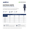 Mixtron MX075.P003-VF 0.03–0.3% Water Powered Dosing Pump