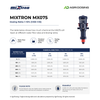 Mixtron MX075.P110-VF 1–10% Water Powered Dosing Pump